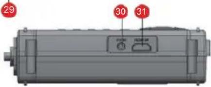 Telestar SATPLUS 4 - Panneau de commande et connecteurs - 4
