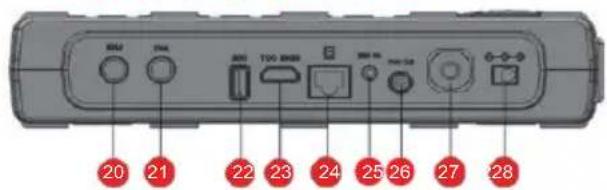 Telestar SATPLUS 4 - Panneau de commande et connecteurs - 2