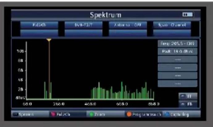 Telestar SATPLUS 4 - Spettro DVB-T/T2/DVB-C - 2