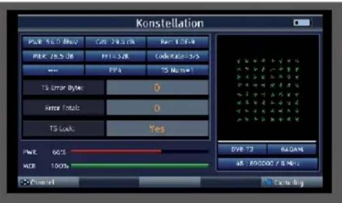 Telestar SATPLUS 4 - Costellazione DVB-T/T2/DVB-C - 3