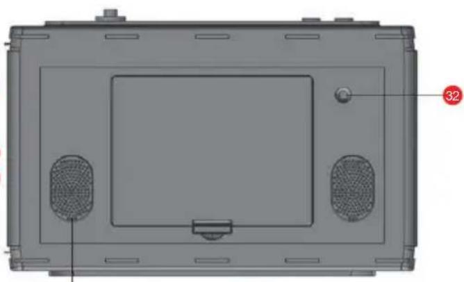 Telestar SATPLUS 4 - Panneau de commande et connecteurs - 3