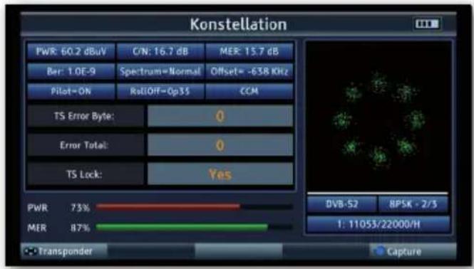 Telestar SATPLUS 4 - Konstellation - 2