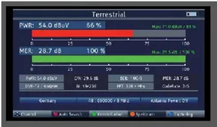 Telestar SATPLUS 4 - Costellazione DVB-T/T2/DVB-C - 2