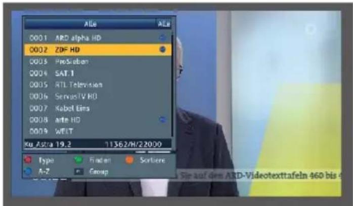 Telestar SATPLUS 4 - DVB-S/S2 measurement - 1