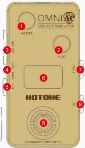 Hotone Omni AC - Présentation du pupitre - 1