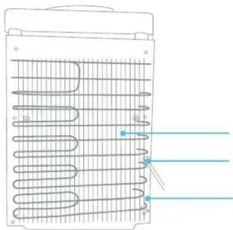 Avalon A11 - Noms des composants - 2