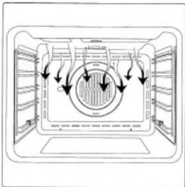 ILVE 600SVGI - COTTURA AL GRILL - 2