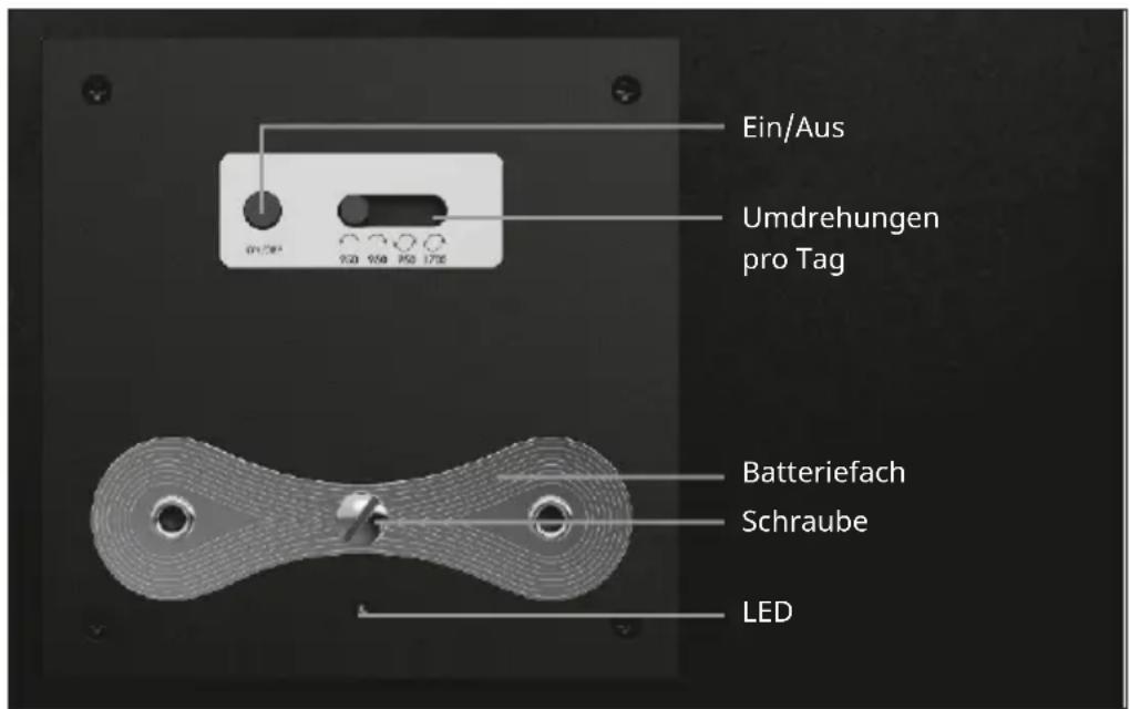 Klarstein Valmont - BEDIENUNG VON UHRENBEWEGERN MIT ANALOGEM BEDIENFELD - 1
