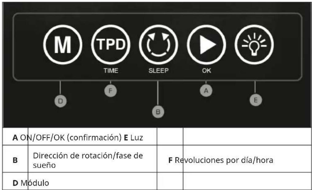 Klarstein Valmont - ESTUCHES GIRATORIOS CON PANEL DE CONTROL TACTIL - 1