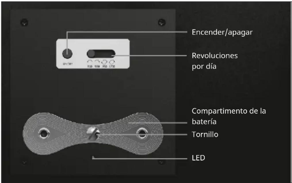 Klarstein Valmont - ESTUCHES GIRATORIOS CON PANEL DE CONTROL ANALOGICO - 1