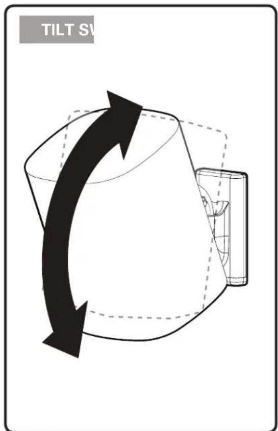 SANUS WSWMU2 - Adjustments - 1
