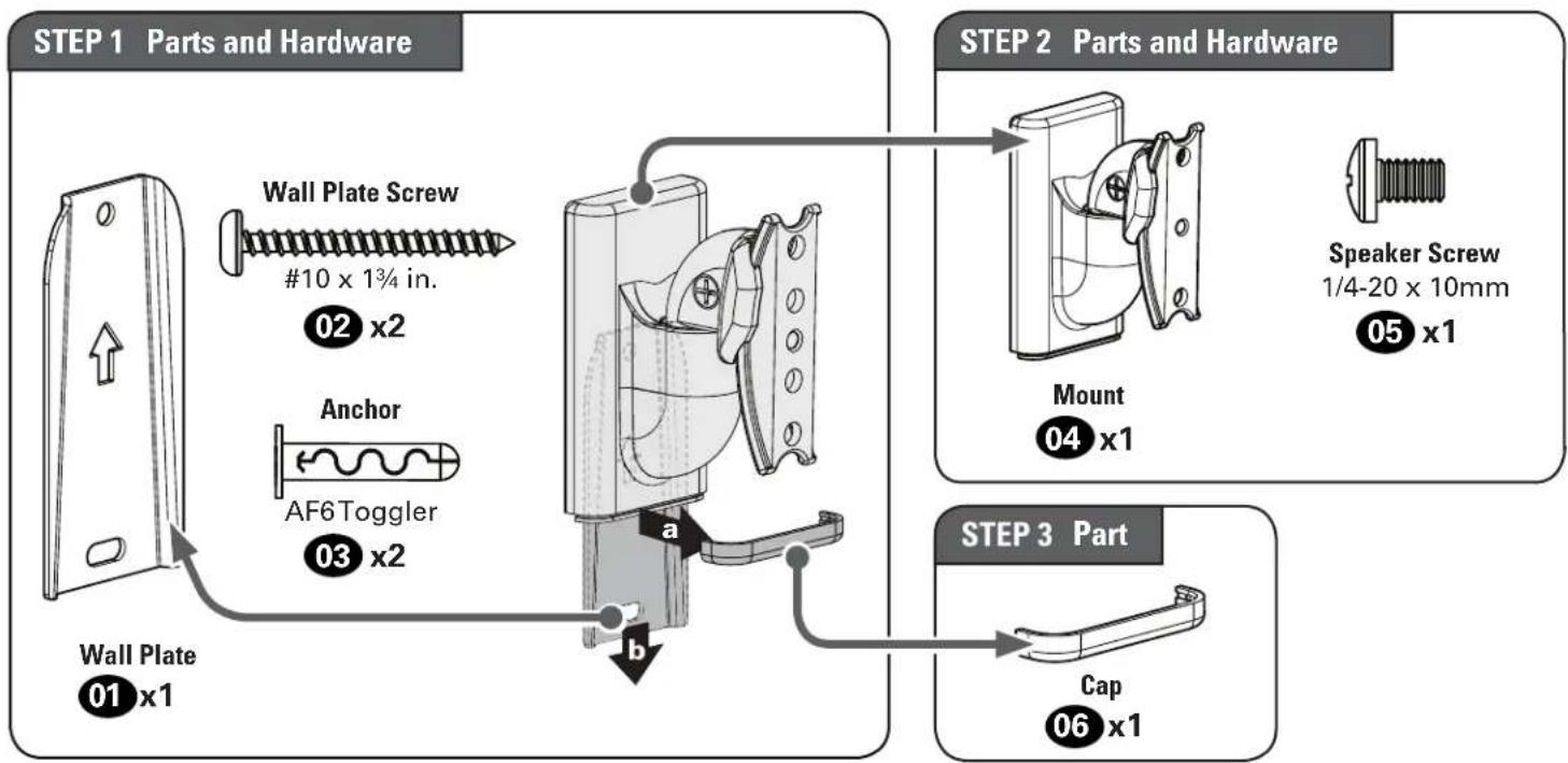 SANUS WSWMU2 - Supplied Parts and Hardware - 2