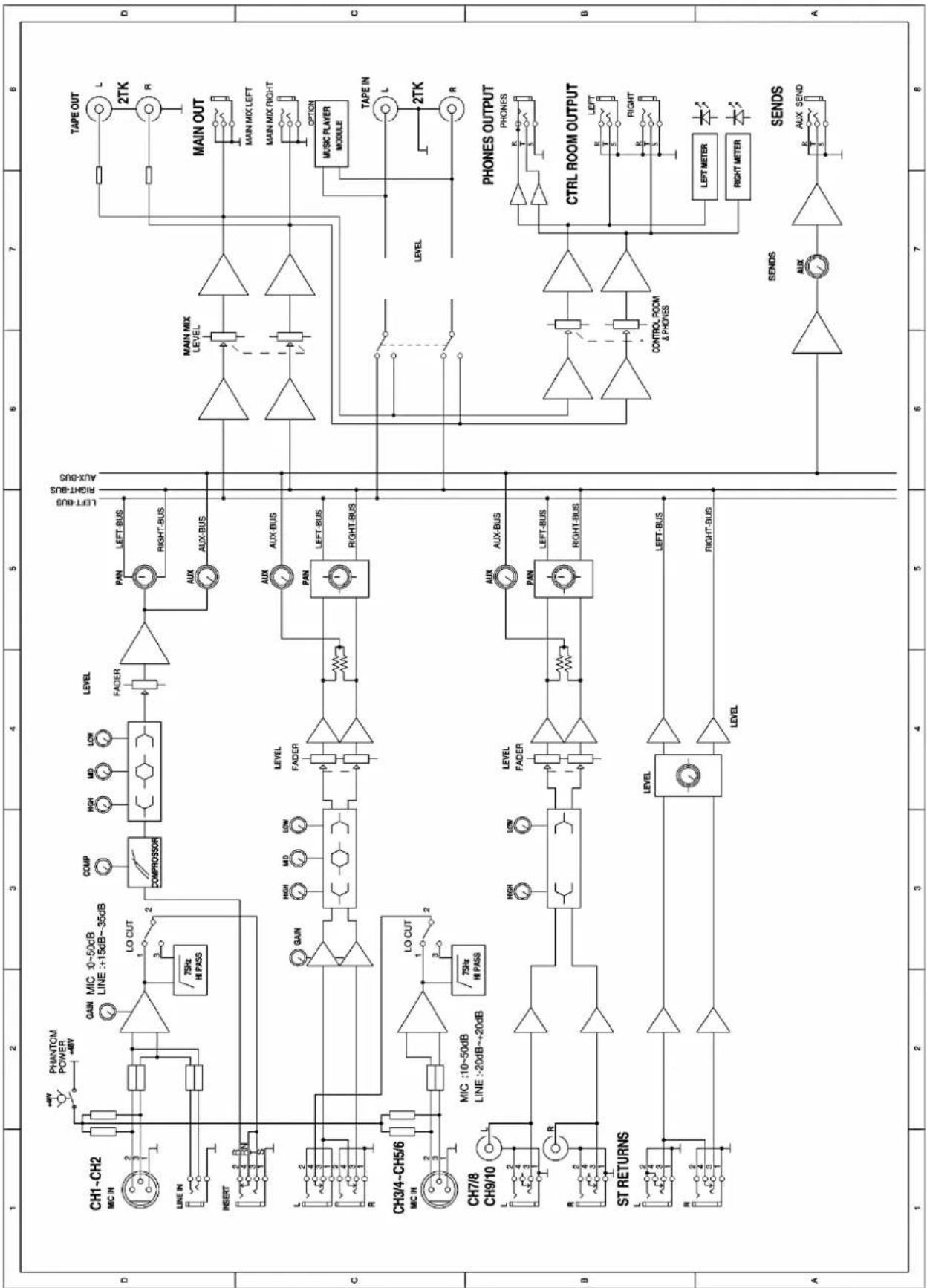DAP-Audio GIG62 - Câbles de connexion - 6