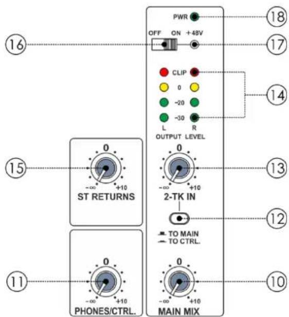DAP-Audio GIG62 - TÉMOIN LED PWR - 1