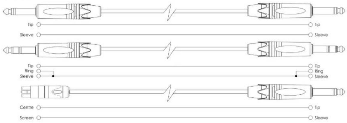 DAP-Audio GIG62 - Câbles de connexion - 4