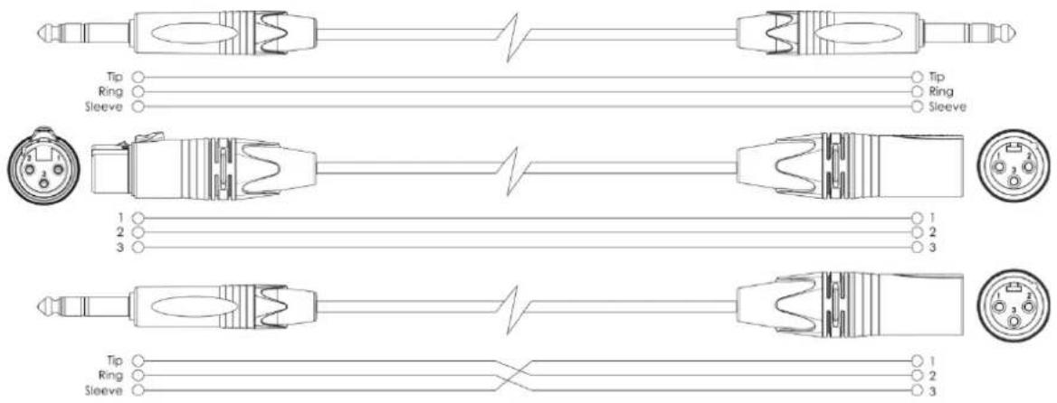 DAP-Audio GIG62 - Câbles de connexion - 5