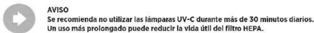 MANN+HUMMEL OurAir SQ 2500 - Activación manual de las lámparas UV-C* - 1