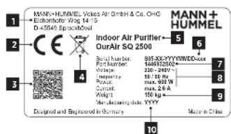 MANN+HUMMEL OurAir SQ 2500 - Placa de caracteristicas (ejemplo) - 1