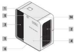 MANN+HUMMEL OurAir SQ 2500 - Présentation de l'appareil - 1
