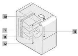 MANN+HUMMEL OurAir SQ 2500 - Descripción del aparato - 3