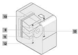 MANN+HUMMEL OurAir SQ 2500 - Cihaz gosterimi - 3
