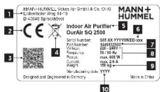MANN+HUMMEL OurAir SQ 2500 - Typenschild (Beispiel) - 1