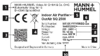 MANN+HUMMEL OurAir SQ 2500 - Type label (example) - 1