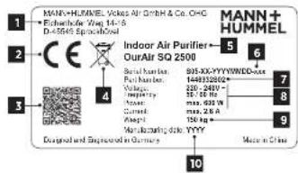 MANN+HUMMEL OurAir SQ 2500 - Plaque signaletique (exemple) - 1