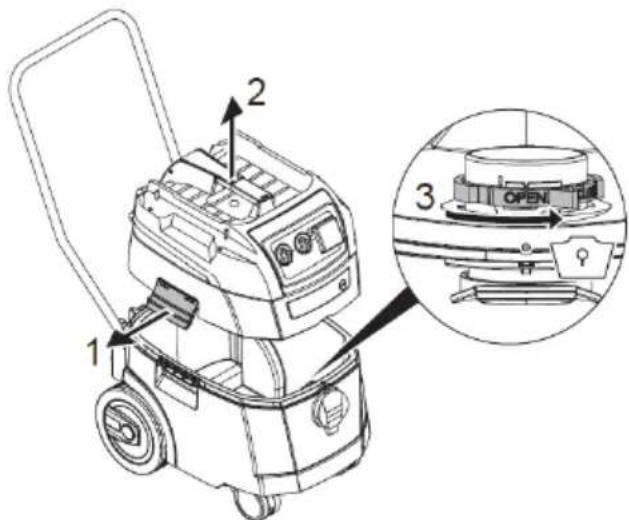 Eibenstock DSS 25 A - Plastikowe worki oprózniajaçé - 1