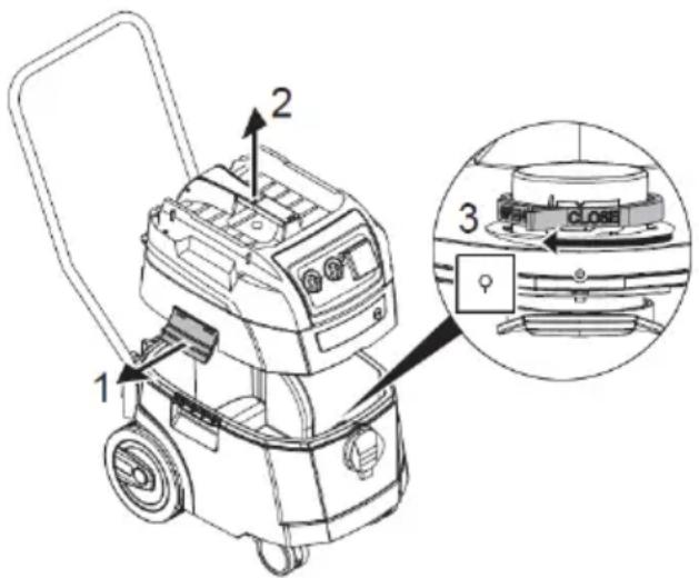 Eibenstock DSS 25 A - Inserción de la bolsa filtrante de vellón - 1