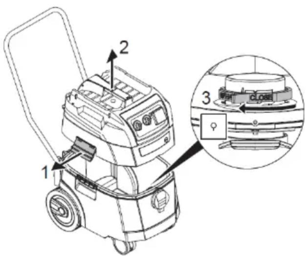 Eibenstock DSS 25 A - Włodanie worka filtrujuść z wókoniny - 1