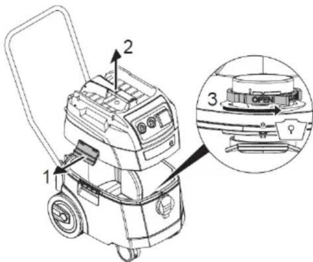 Eibenstock DSS 25 A - Plastové vyprazděnováci sáčky - 1