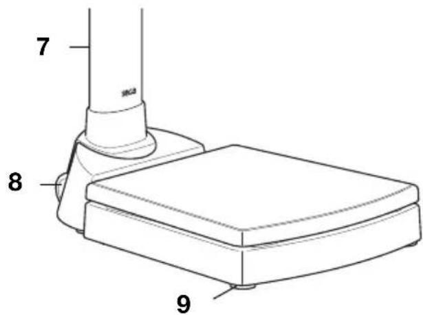SECA 703 - Controls/Features - 2