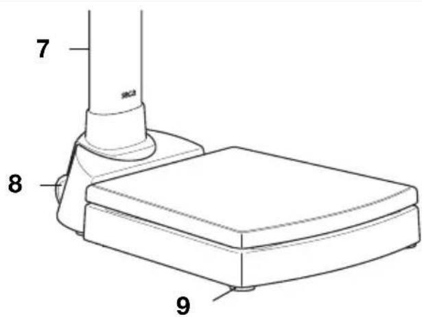SECA 703 - Elementy obstrugi - 2