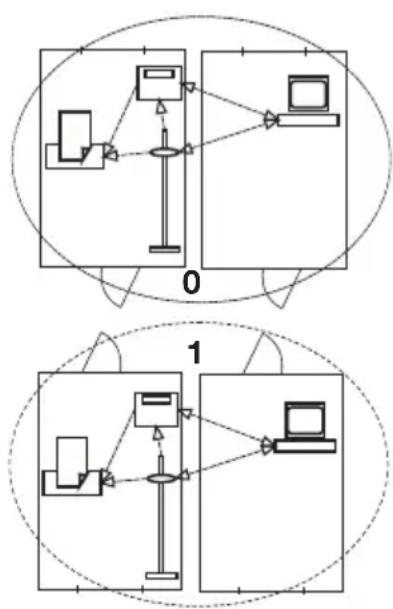 SECA 703 - Introduccion - 1