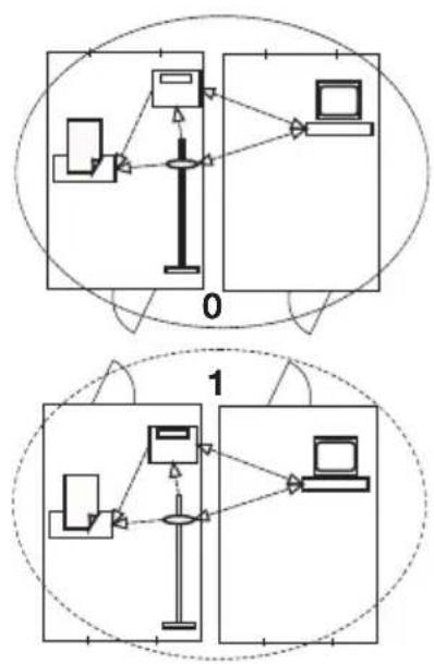 SECA 703 - seca wireless groups - 1