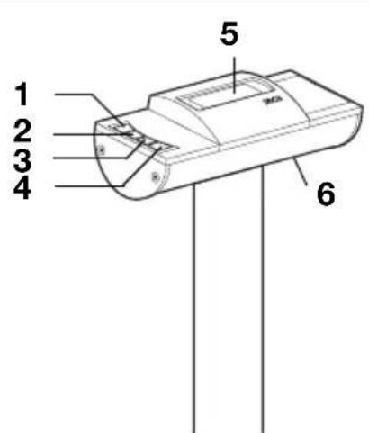 SECA 703 - Elementy obstrugi - 1