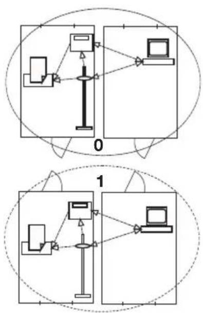 SECA 703 - seca Gruppi radio - 1