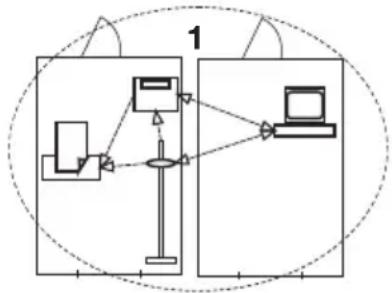 SECA 703 - Wprowadzenie - 2