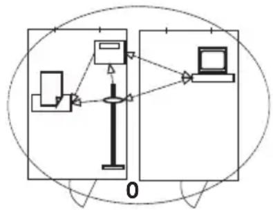 SECA 703 - Wprowadzenie - 1