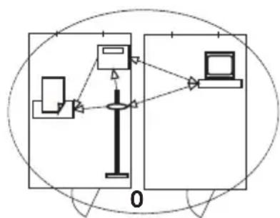 SECA 703 - seca Groupes sans fil - 1