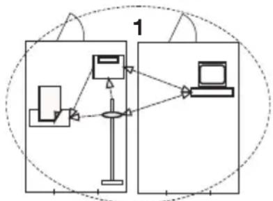 SECA 703 - Einführung - 2