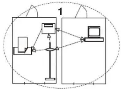 SECA 703 - Introdução - 2
