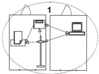 SECA 703 - seca Groupes sans fil - 2