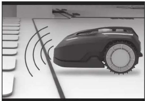 LANDXCAPE LX799 - 2