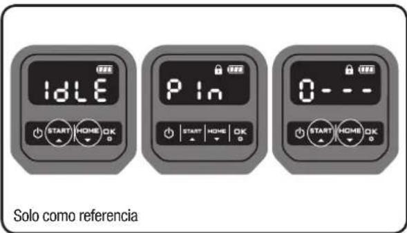 LANDXCAPE LX799 - Cambiar el código PIN - 1