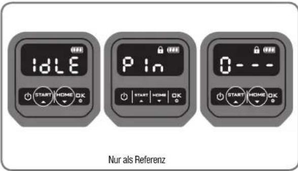 LANDXCAPE LX799 - [1] PIN-Code ändern - 1