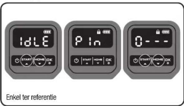 LANDXCAPE LX799 - Pas PIN code aan - 1