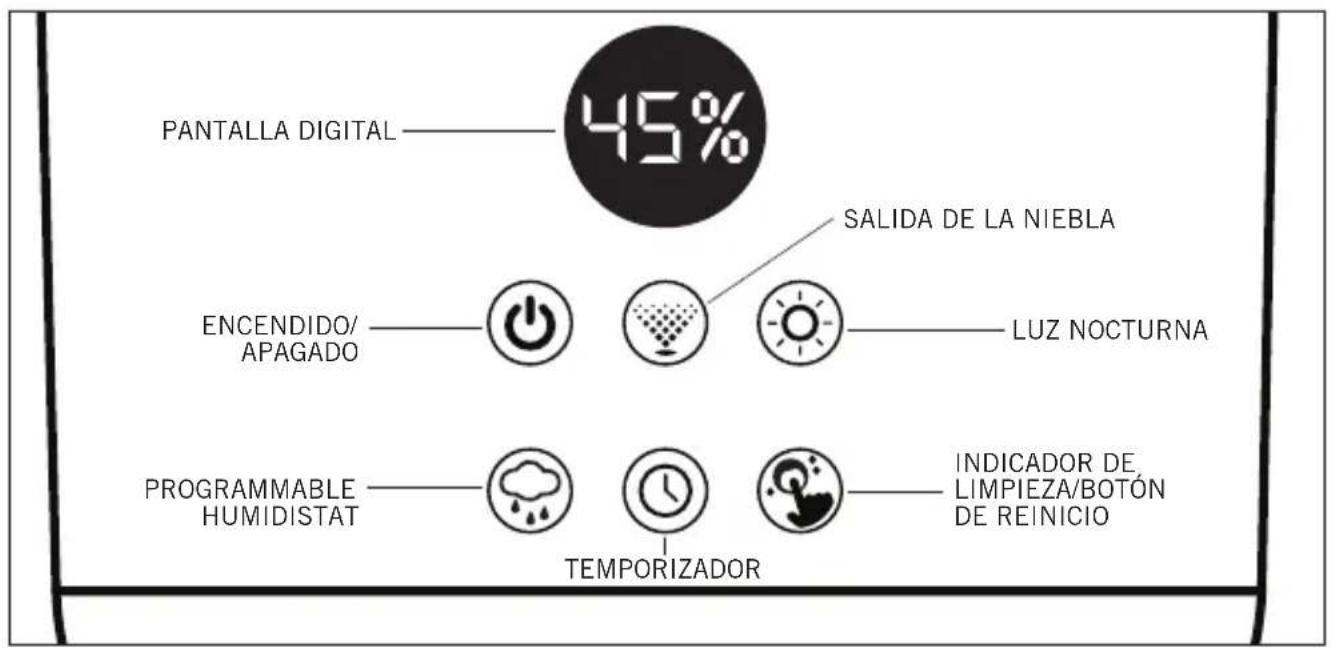 HOMEDICS Total Comfort Deluxe UHECMTF91 - CÓMOTILIZARLO - 1
