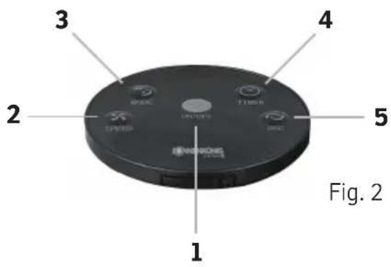 Sonnenkönig Dolmen 3 - Operation - 2